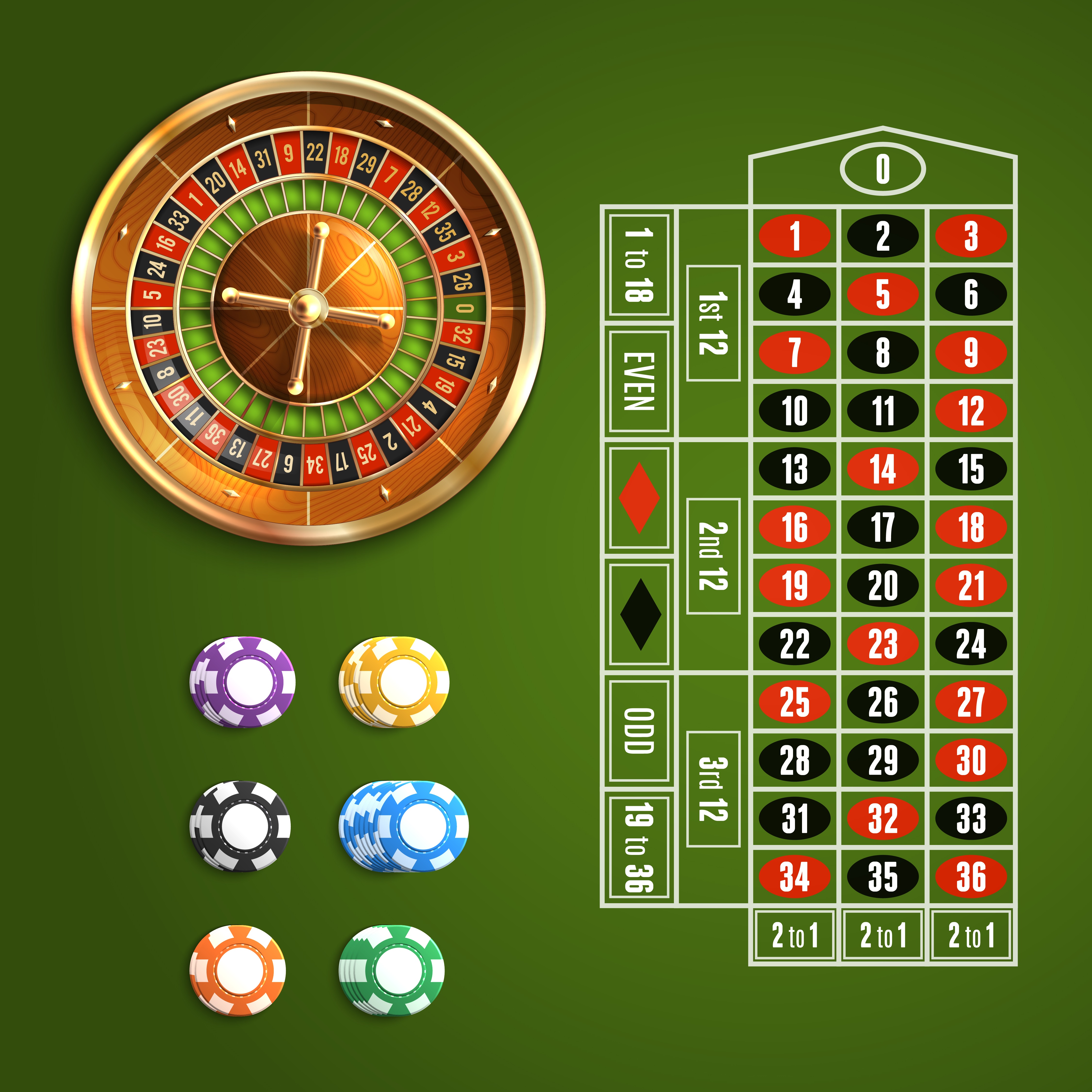Canlı Casino Kazanma Stratejileri: Deneyimlerimden Yola Çıkar